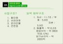 이마트경영전략,향후발전방안,이마트기업분석,브랜드마케팅,서비스마케팅,글로벌경영,사례분석,swot,stp,4p 6페이지