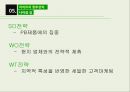 이마트경영전략,향후발전방안,이마트기업분석,브랜드마케팅,서비스마케팅,글로벌경영,사례분석,swot,stp,4p 14페이지