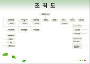 유한킴벌리기업분석,유한킴벌리마케팅전략,유한킴벌리중국시장마케팅,중국시장마케팅전략,중국마케팅전략 9페이지