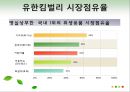 유한킴벌리기업분석,유한킴벌리마케팅전략,유한킴벌리중국시장마케팅,중국시장마케팅전략,중국마케팅전략 11페이지