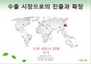 유한킴벌리기업분석,유한킴벌리마케팅전략,유한킴벌리중국시장마케팅,중국시장마케팅전략,중국마케팅전략 14페이지