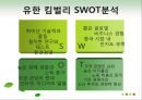 유한킴벌리기업분석,유한킴벌리마케팅전략,유한킴벌리중국시장마케팅,중국시장마케팅전략,중국마케팅전략 18페이지