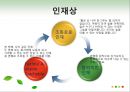 유한킴벌리기업분석,유한킴벌리마케팅전략,유한킴벌리중국시장마케팅,중국시장마케팅전략,중국마케팅전략 19페이지