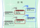 이랜드기업분석,이랜드마케팅전략,이랜드해외진출사례,E-LAND, 경쟁기업과의 차이점, 문제점, 해결방안 7페이지