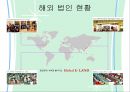 이랜드기업분석,이랜드마케팅전략,이랜드해외진출사례,E-LAND, 경쟁기업과의 차이점, 문제점, 해결방안 15페이지