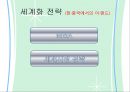 이랜드기업분석,이랜드마케팅전략,이랜드해외진출사례,E-LAND, 경쟁기업과의 차이점, 문제점, 해결방안 20페이지