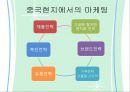 이랜드기업분석,이랜드마케팅전략,이랜드해외진출사례,E-LAND, 경쟁기업과의 차이점, 문제점, 해결방안 29페이지