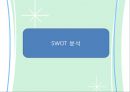 이랜드기업분석,이랜드마케팅전략,이랜드해외진출사례,E-LAND, 경쟁기업과의 차이점, 문제점, 해결방안 31페이지