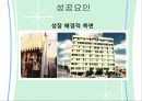 이랜드기업분석,이랜드마케팅전략,이랜드해외진출사례,E-LAND, 경쟁기업과의 차이점, 문제점, 해결방안 35페이지