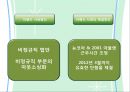 이랜드기업분석,이랜드마케팅전략,이랜드해외진출사례,E-LAND, 경쟁기업과의 차이점, 문제점, 해결방안 45페이지