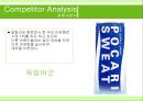 롯데칠성 게토레이 리네이밍 Renaming Project Report - 이온음료,롯데칠성,게토레이,음료시장분석,마케팅,브랜드,브랜드마케팅,기업,서비스마케팅,글로벌,경영,시장,사례,swot,stp,4p.PPT자료 17페이지