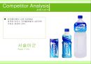 롯데칠성 게토레이 리네이밍 Renaming Project Report - 이온음료,롯데칠성,게토레이,음료시장분석,마케팅,브랜드,브랜드마케팅,기업,서비스마케팅,글로벌,경영,시장,사례,swot,stp,4p.PPT자료 21페이지