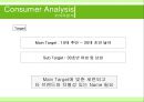 롯데칠성 게토레이 리네이밍 Renaming Project Report - 이온음료,롯데칠성,게토레이,음료시장분석,마케팅,브랜드,브랜드마케팅,기업,서비스마케팅,글로벌,경영,시장,사례,swot,stp,4p.PPT자료 25페이지
