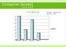 롯데칠성 게토레이 리네이밍 Renaming Project Report - 이온음료,롯데칠성,게토레이,음료시장분석,마케팅,브랜드,브랜드마케팅,기업,서비스마케팅,글로벌,경영,시장,사례,swot,stp,4p.PPT자료 40페이지