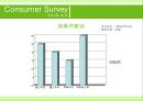 롯데칠성 게토레이 리네이밍 Renaming Project Report - 이온음료,롯데칠성,게토레이,음료시장분석,마케팅,브랜드,브랜드마케팅,기업,서비스마케팅,글로벌,경영,시장,사례,swot,stp,4p.PPT자료 42페이지