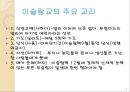이슬람교와 국제마케팅 전략 - 이슬람마케팅전략,이슬람문화사례,할랄문화.PPT자료 8페이지