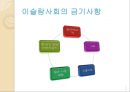 이슬람교와 국제마케팅 전략 - 이슬람마케팅전략,이슬람문화사례,할랄문화.PPT자료 11페이지