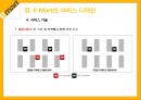 emart 서비스디자인분석 (이마트서비스디자인분석,이마트분석,서비스디자인분석,이마트서비스전략).ppt 10페이지