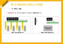 emart 서비스디자인분석 (이마트서비스디자인분석,이마트분석,서비스디자인분석,이마트서비스전략).ppt 11페이지