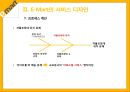 emart 서비스디자인분석 (이마트서비스디자인분석,이마트분석,서비스디자인분석,이마트서비스전략).ppt 17페이지