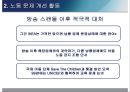 IKEA Case Study - 이케아,IKEA,이케아마케팅,IKEA마케팅,IKEA분석,이케아분석,IKEA위기,이케아위기,IKEA대응,이케아대응,IKEA경영전략,이케아경영전략 PPT자료 21페이지