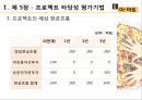 E-Mart 프로젝트 타당성 분석 - 이마트재무분석,이마트재무전략,타당성분석사례,추정재무상태표.PPT자료 7페이지