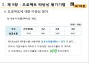 E-Mart 프로젝트 타당성 분석 - 이마트재무분석,이마트재무전략,타당성분석사례,추정재무상태표.PPT자료 9페이지