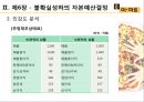 E-Mart 프로젝트 타당성 분석 - 이마트재무분석,이마트재무전략,타당성분석사례,추정재무상태표.PPT자료 21페이지