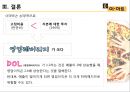 E-Mart 프로젝트 타당성 분석 - 이마트재무분석,이마트재무전략,타당성분석사례,추정재무상태표.PPT자료 25페이지
