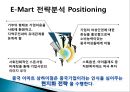 이마트(E-Mart)의 중국진출성공사례 - 이마트중국진출성공사례,이마트중국진출,중국진출사례,중국진출성공사례,이마트해외진출,이마트와월마트,월마트와이마트,중국이마트.PPT자료 10페이지