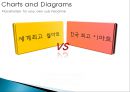 이마트(E-Mart)의 중국진출성공사례 - 이마트중국진출성공사례,이마트중국진출,중국진출사례,중국진출성공사례,이마트해외진출,이마트와월마트,월마트와이마트,중국이마트.PPT자료 12페이지