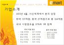 emart의 중국진출 - 이마트중국진출성공사례,이마트중국진출,중국진출사례,중국진출성공사례,이마트해외진출,이마트진입방식,이마트전망,이마트제언.PPT자료 4페이지