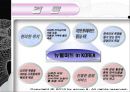 마케팅구조론 - 이마트중국진출성공사례,이마트중국진출,중국진출사례,중국진출성공사례,이마트해외진출,월마트,월마트중국진출사례,월마트중국진출,월마트국내진출실패,월마트국내진출.PPT자료 21페이지