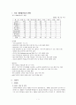 이마트중국진출성공사례,이마트중국진출,중국진출사례,중국진출성공사례,이마트해외진출,홈플러스경영전략,이마트전망,삼성테스코,홈플러스,홈플러스국제경영전략,홈플러스전략 2페이지
