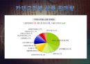글로벌 기업 E-BAY - 이베이,특징,마케팅전략,E-BAY,E-BAY마케팅전략.ppt 6페이지