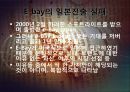 글로벌 기업 E-BAY - 이베이,특징,마케팅전략,E-BAY,E-BAY마케팅전략.ppt 21페이지