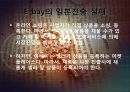글로벌 기업 E-BAY - 이베이,특징,마케팅전략,E-BAY,E-BAY마케팅전략.ppt 22페이지