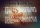 글로벌 기업 E-BAY - 이베이,특징,마케팅전략,E-BAY,E-BAY마케팅전략.ppt 24페이지