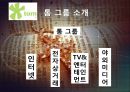 글로벌 기업 E-BAY - 이베이,특징,마케팅전략,E-BAY,E-BAY마케팅전략.ppt 29페이지