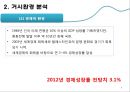 이스라엘 초콜릿 시장 진출전략 - 이스라엘초콜릿,네슬레,마케팅,브랜드,브랜드마케팅,기업,서비스마케팅,글로벌,경영,시장,사례,swot,stp,4p.PPT자료 7페이지