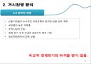 이스라엘 초콜릿 시장 진출전략 - 이스라엘초콜릿,네슬레,마케팅,브랜드,브랜드마케팅,기업,서비스마케팅,글로벌,경영,시장,사례,swot,stp,4p.PPT자료 8페이지