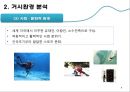 이스라엘 초콜릿 시장 진출전략 - 이스라엘초콜릿,네슬레,마케팅,브랜드,브랜드마케팅,기업,서비스마케팅,글로벌,경영,시장,사례,swot,stp,4p.PPT자료 9페이지