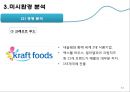 이스라엘 초콜릿 시장 진출전략 - 이스라엘초콜릿,네슬레,마케팅,브랜드,브랜드마케팅,기업,서비스마케팅,글로벌,경영,시장,사례,swot,stp,4p.PPT자료 11페이지