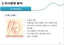 이스라엘 초콜릿 시장 진출전략 - 이스라엘초콜릿,네슬레,마케팅,브랜드,브랜드마케팅,기업,서비스마케팅,글로벌,경영,시장,사례,swot,stp,4p.PPT자료 12페이지