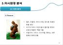 이스라엘 초콜릿 시장 진출전략 - 이스라엘초콜릿,네슬레,마케팅,브랜드,브랜드마케팅,기업,서비스마케팅,글로벌,경영,시장,사례,swot,stp,4p.PPT자료 14페이지
