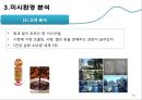 이스라엘 초콜릿 시장 진출전략 - 이스라엘초콜릿,네슬레,마케팅,브랜드,브랜드마케팅,기업,서비스마케팅,글로벌,경영,시장,사례,swot,stp,4p.PPT자료 15페이지