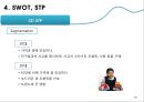 이스라엘 초콜릿 시장 진출전략 - 이스라엘초콜릿,네슬레,마케팅,브랜드,브랜드마케팅,기업,서비스마케팅,글로벌,경영,시장,사례,swot,stp,4p.PPT자료 18페이지
