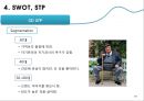 이스라엘 초콜릿 시장 진출전략 - 이스라엘초콜릿,네슬레,마케팅,브랜드,브랜드마케팅,기업,서비스마케팅,글로벌,경영,시장,사례,swot,stp,4p.PPT자료 19페이지