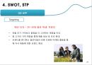 이스라엘 초콜릿 시장 진출전략 - 이스라엘초콜릿,네슬레,마케팅,브랜드,브랜드마케팅,기업,서비스마케팅,글로벌,경영,시장,사례,swot,stp,4p.PPT자료 20페이지