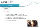 이스라엘 초콜릿 시장 진출전략 - 이스라엘초콜릿,네슬레,마케팅,브랜드,브랜드마케팅,기업,서비스마케팅,글로벌,경영,시장,사례,swot,stp,4p.PPT자료 21페이지